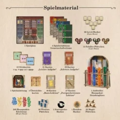 Kosmos Harry Potter: Wettstreit Um Den Hauspokal -Spielzeugladen 23834821 04