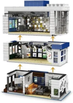 MOULD KING Klemmbausteineset Modular Building -Spielzeugladen 25865621 03