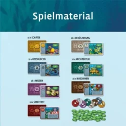 Kosmos PACIFICA -Spielzeugladen 29627831 03