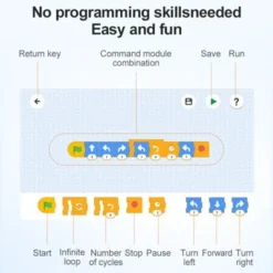CADA Race Car (289 Teile) -Spielzeugladen 29657249 05
