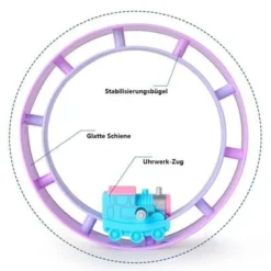 Syntek Aufziehbarer Cartoon-Spielzeugtriebwagen Purzelbahn Rundschienenzug Kinder -Spielzeugladen 30335461 04